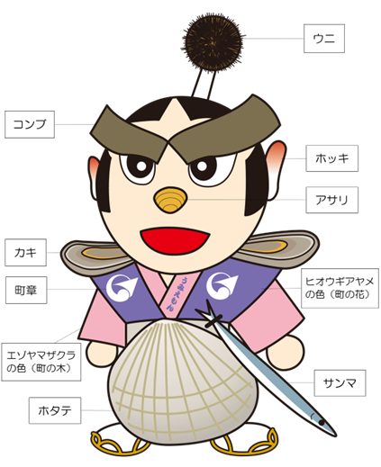うみえもん