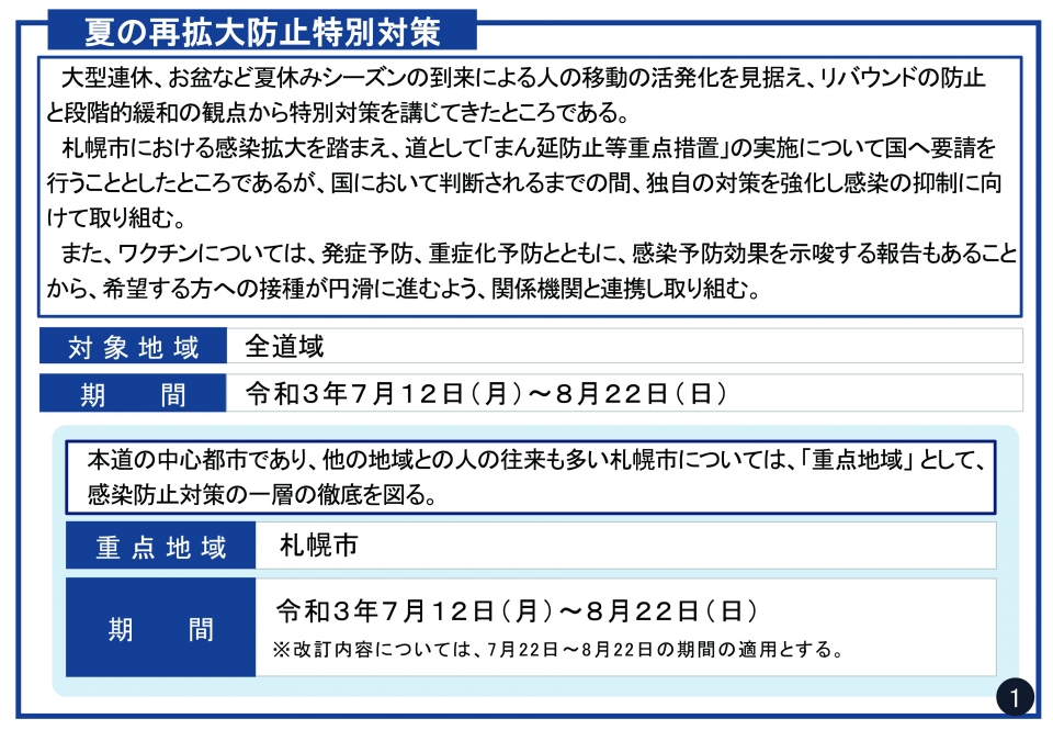 夏の再拡大防止特別対策（改訂）0