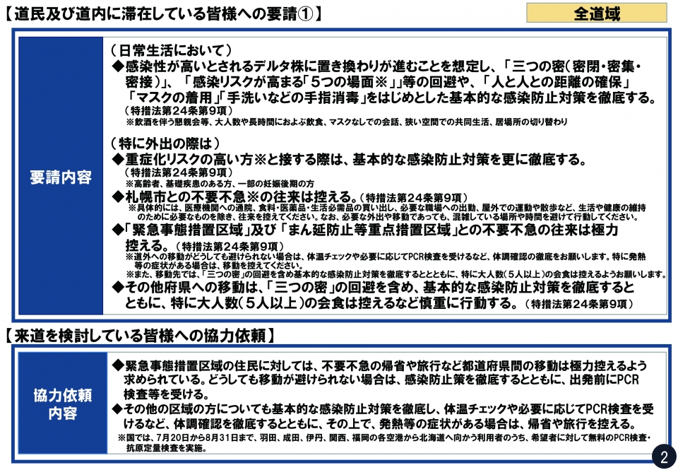 夏の再拡大防止特別対策（改訂）1