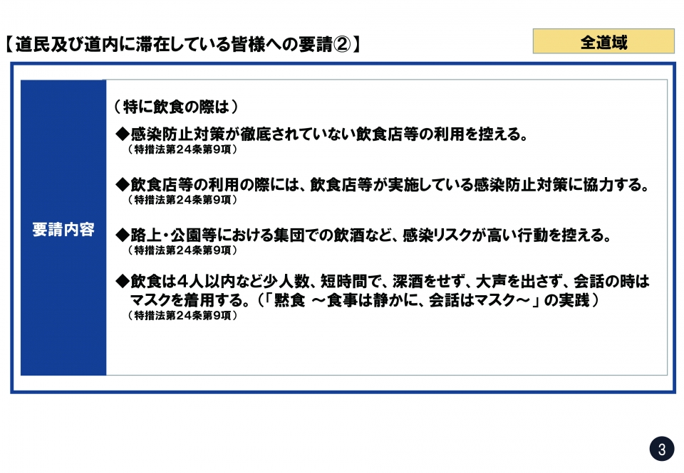 夏の再拡大防止特別対策（改訂）2