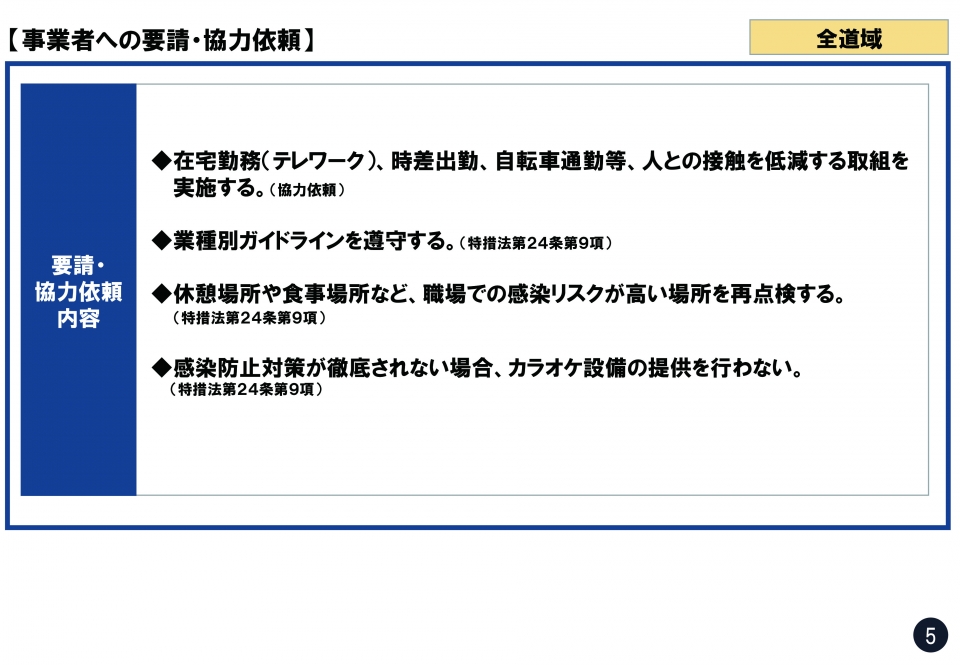 夏の再拡大防止特別対策（改訂）4