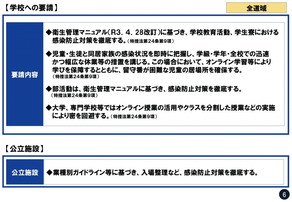 夏の再拡大防止特別対策（改訂）5