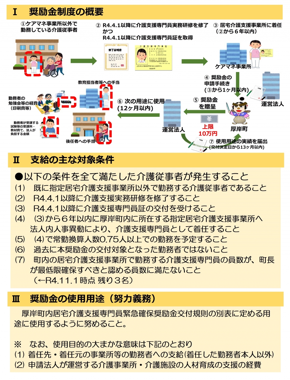町内居宅介護支援専門員緊急確保奨励金（法人分）